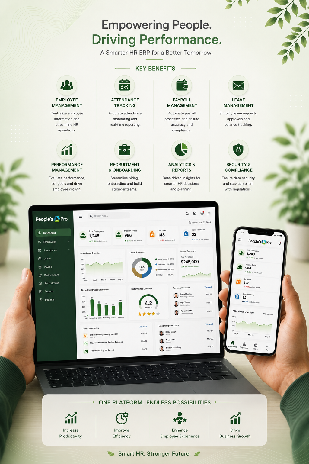 Best HRMS Software in {Location} for payroll and attendance management